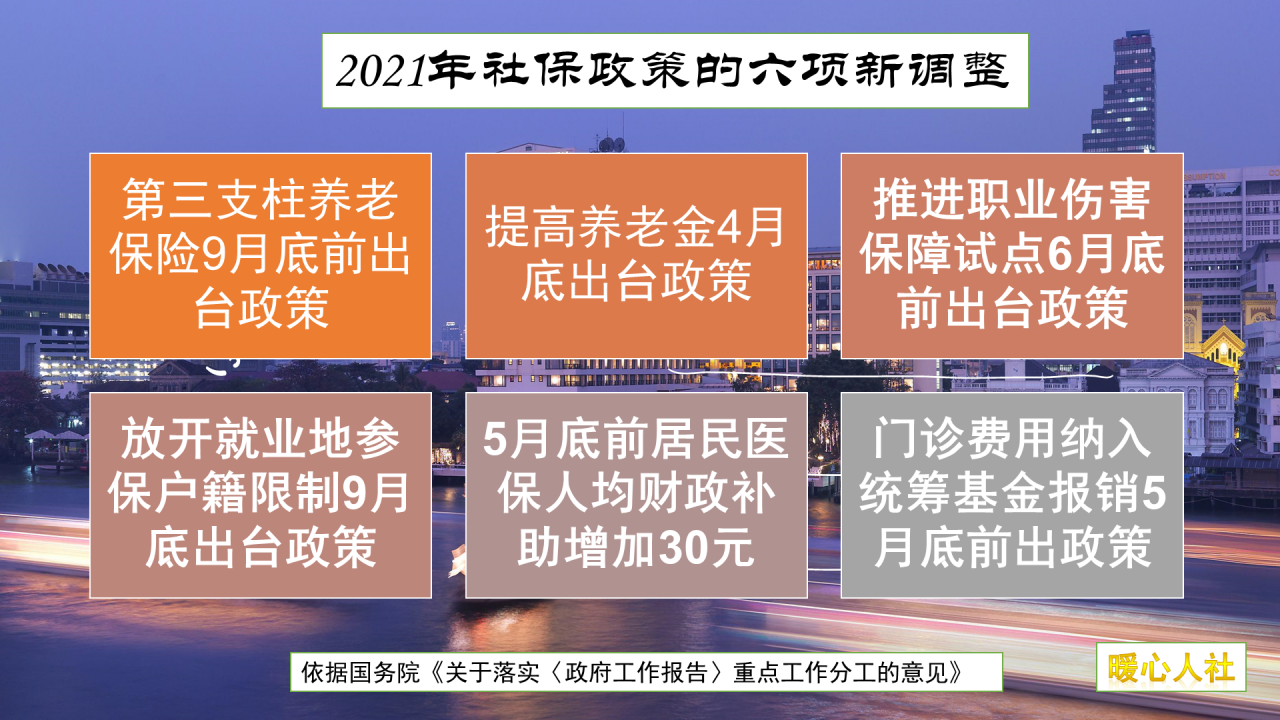 在单位缴纳的社保，辞职改为自己交之后，要注意这四点不同