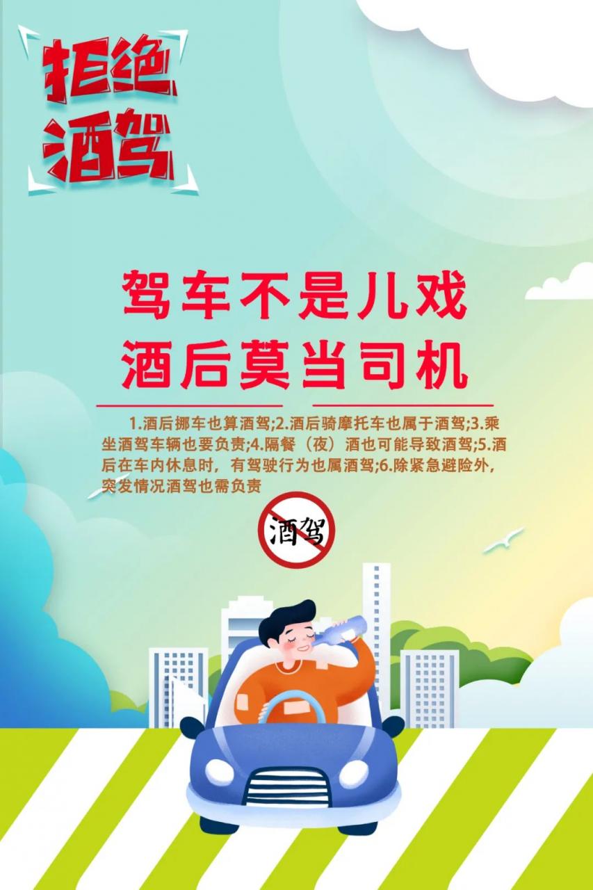 这几名醉驾司机被吊销驾照，五年内不得重考！