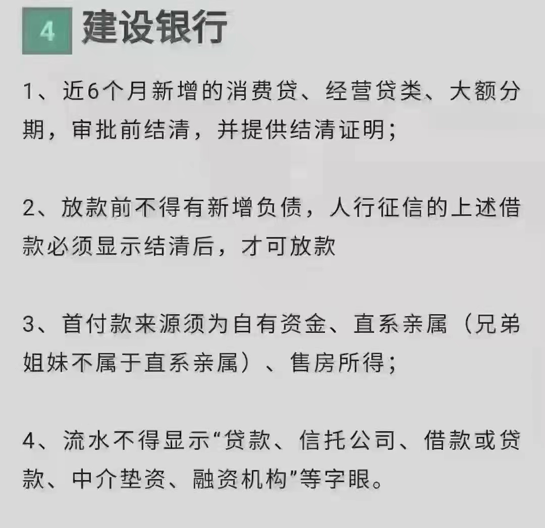 重磅！个人房贷按揭7步骤+四大银行放款审查条件