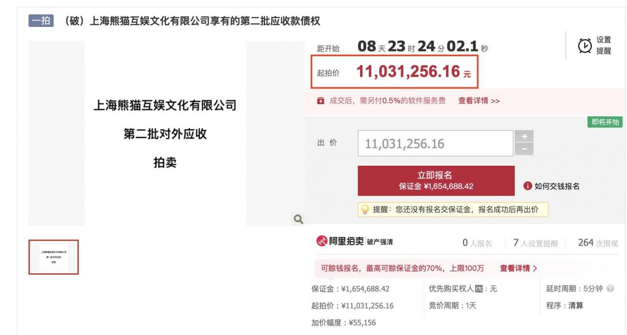 王思聪名下企业被拍卖1100万债权上热搜，看看谁当接盘侠