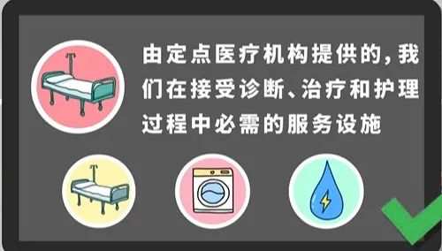 医保能够报销哪些？主要看这个