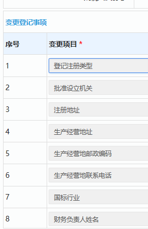 电子税务局网上变更法人、财务负责人、办税人等相关资料的流程