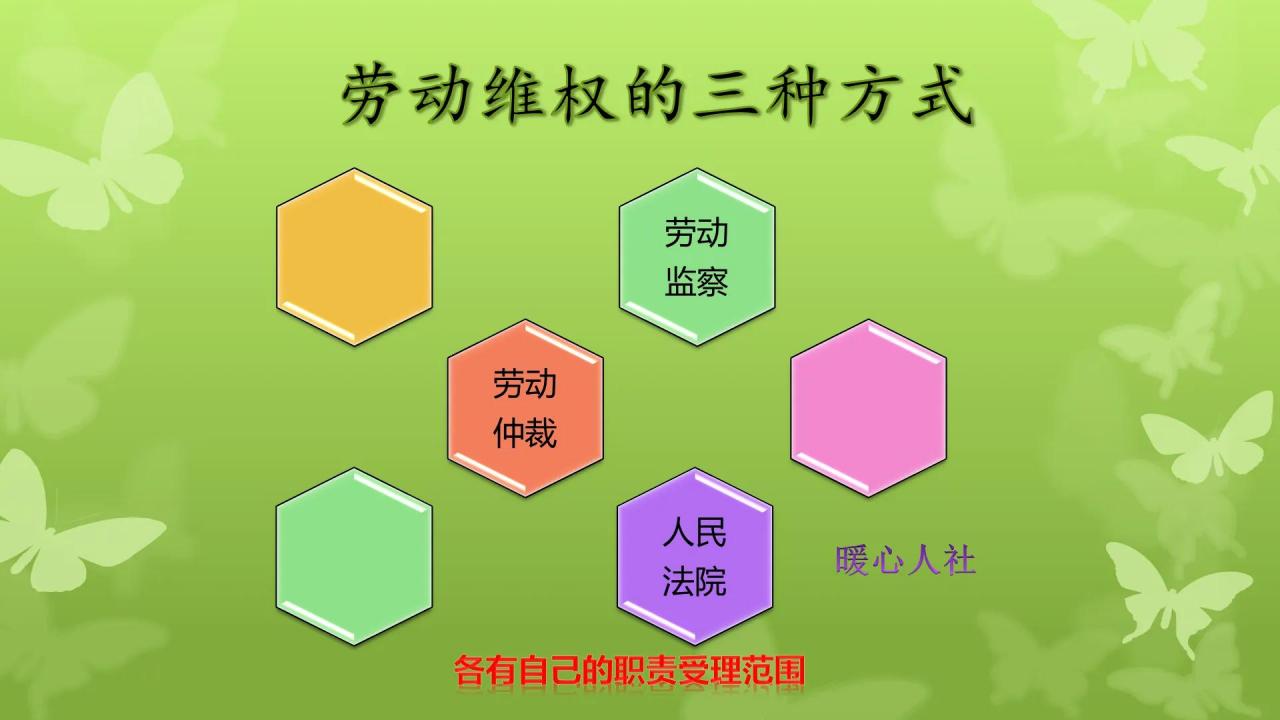 补缴2011到2020年的养老保险，有哪些办法？关于补缴的规定是这样