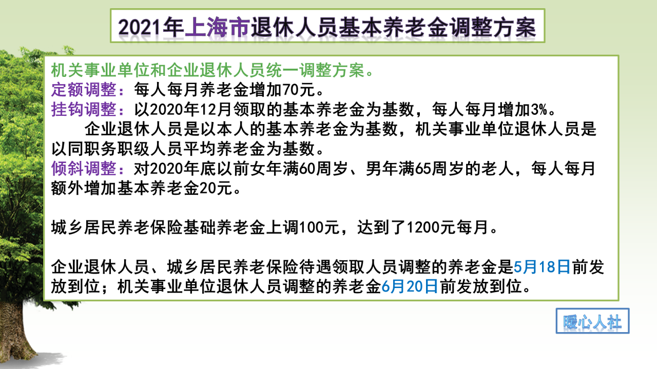 今年退休工资调整，年满70岁老人能涨360多元，哪个地区能实现？