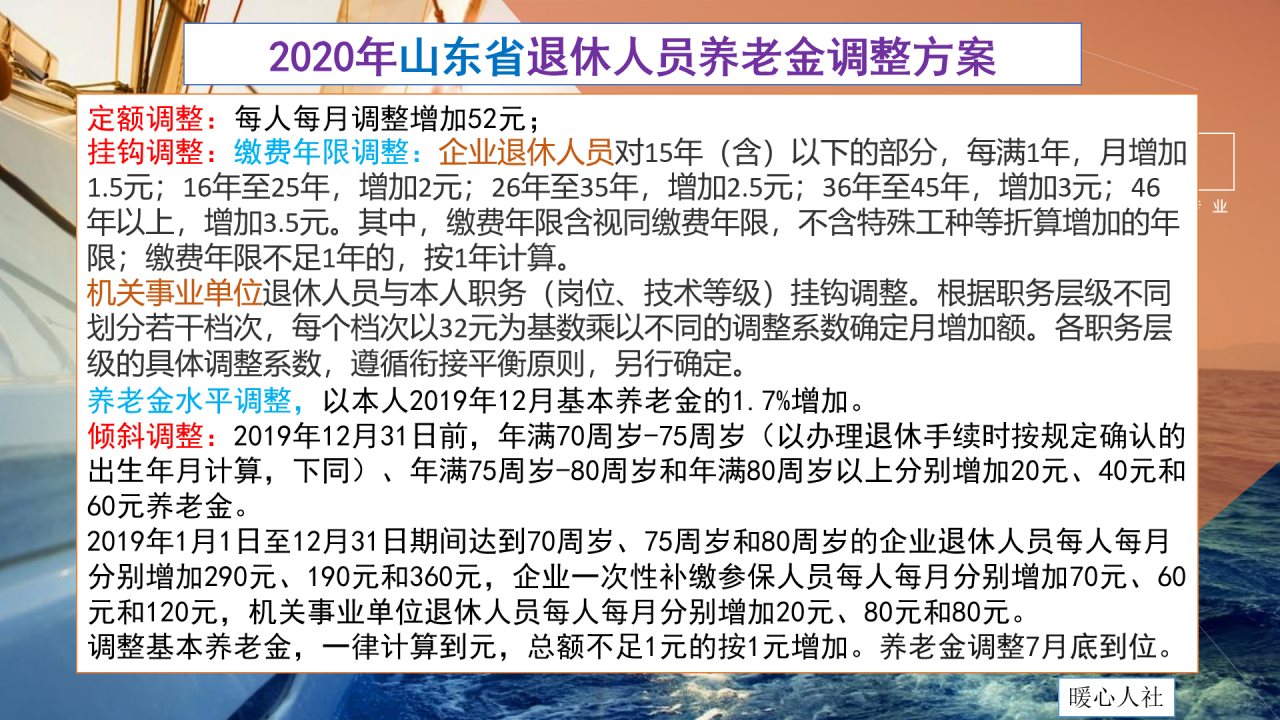 今年退休工资调整，年满70岁老人能涨360多元，哪个地区能实现？