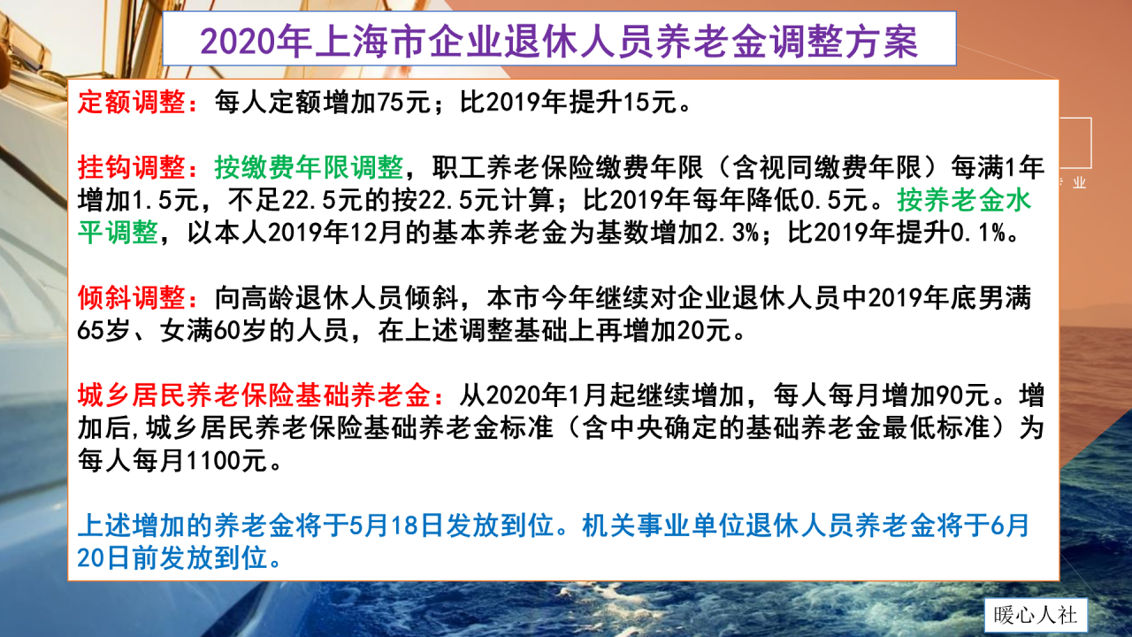 今年退休工资调整，年满70岁老人能涨360多元，哪个地区能实现？