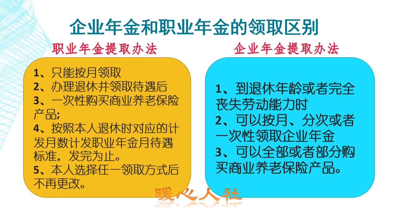 退休老人除了基本养老金，还有哪些待遇呢？这五项你了解吗？