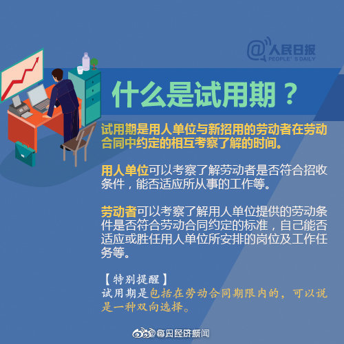 试用期必须为员工缴纳社保！关于试用期，这些事情你一定要知道