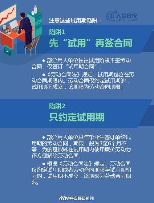 试用期必须为员工缴纳社保！关于试用期，这些事情你一定要知道