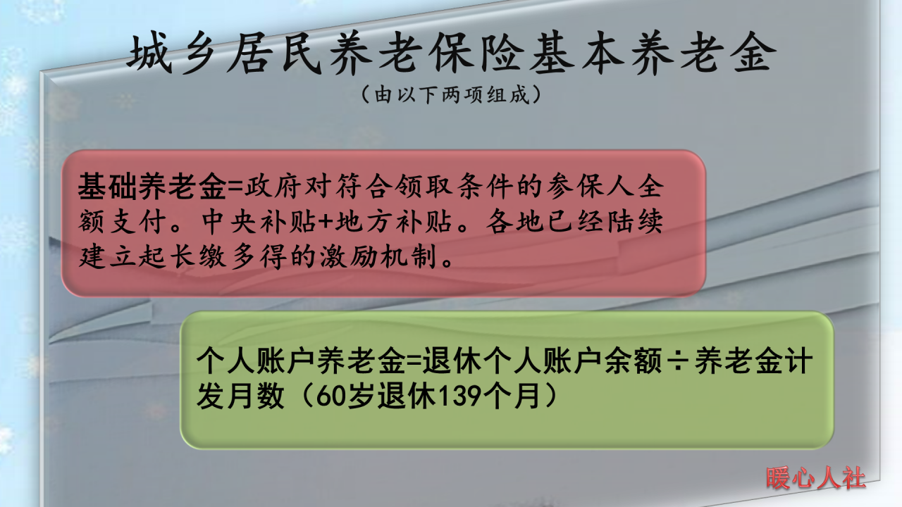 农保可以转社保吗？划不划算？这三个问题要提前知道